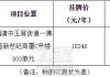 福清这些旺铺出租！都在福清老城区