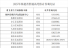 快讯！2027年福建高考报名时间定了！