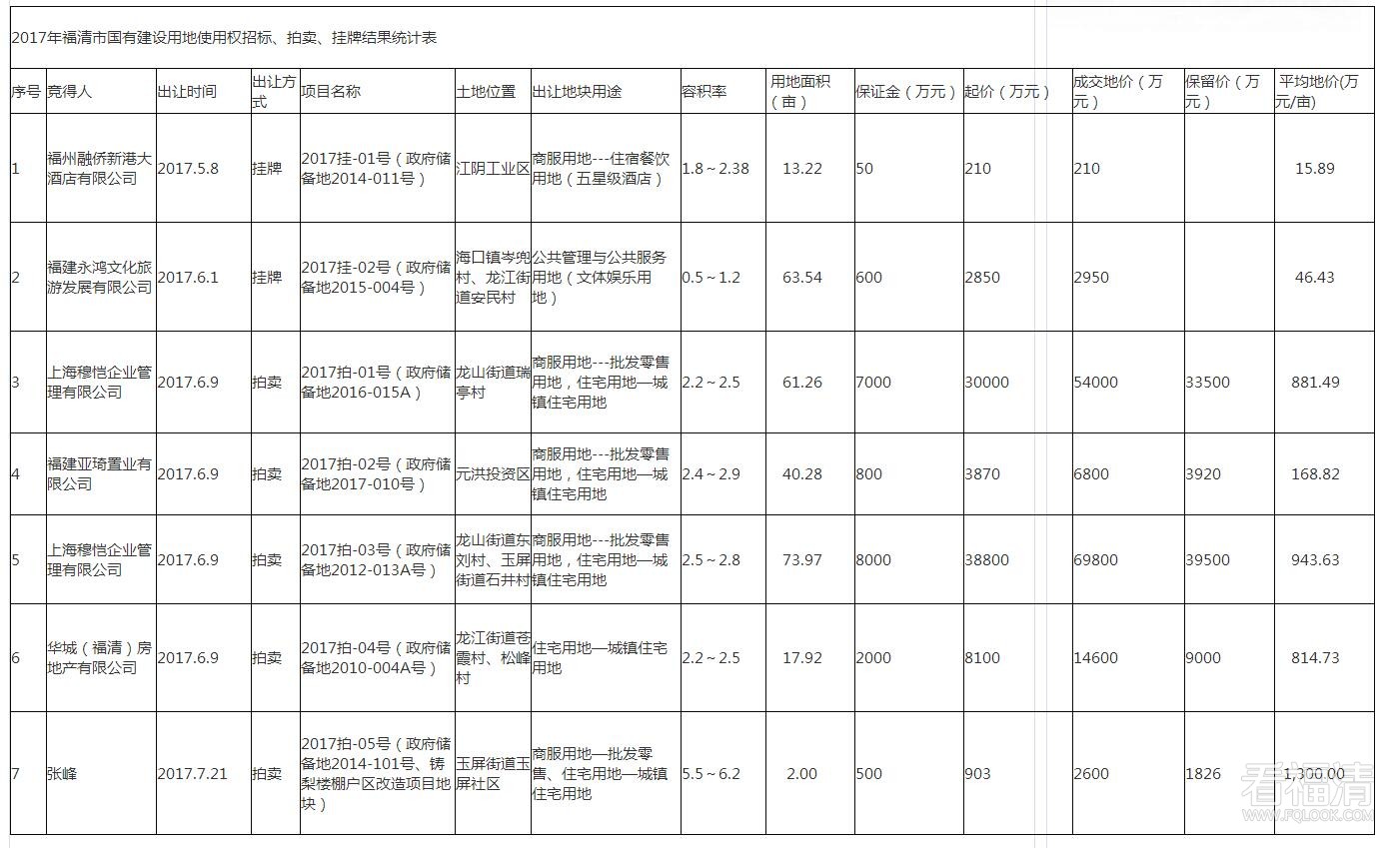fh2jypxq5lr5456.jpg