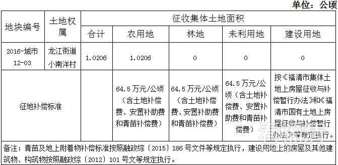srdapv4ukda5240.png
