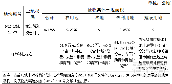 3p2gpc3pmz55239.png