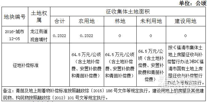 ci2y05aiwsc5234.png