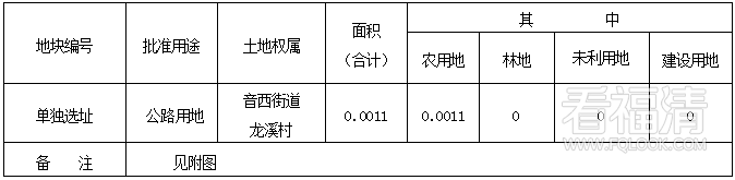 yrrvalgnkxj5219.png