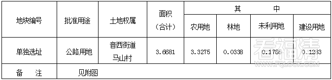 rfzdi5wfpqx5220.png