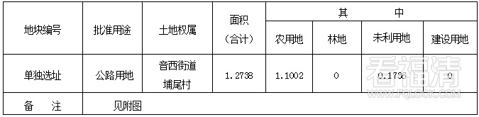 plcxaq21wxi5221.png