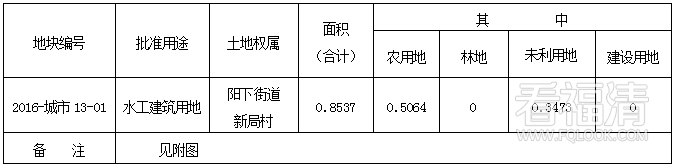 gauyyjcsiaq5212.png
