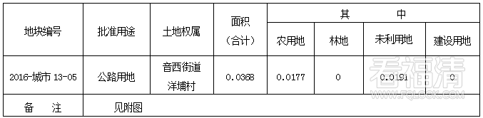 qcmgdyyclll5202.png