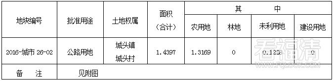 dnbq20yk2q45198.png