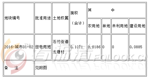 rxupyq15iro5072.jpg