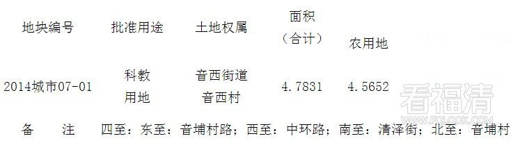 ln0v5sv5ftp3879.jpg