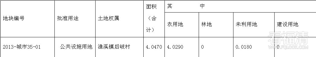 ctq2unnfopz3150.jpg