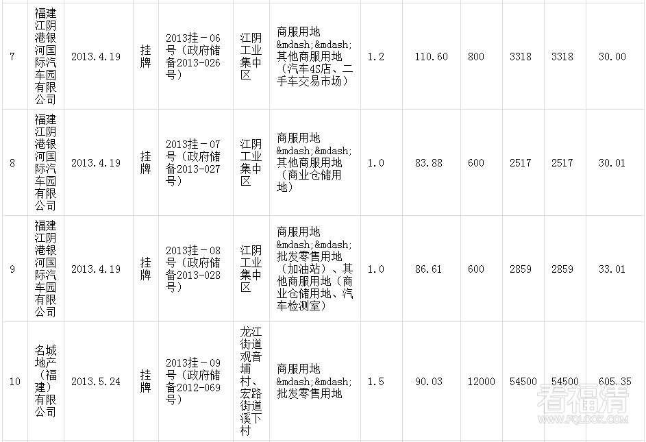 a3a0mb2ums12989.png
