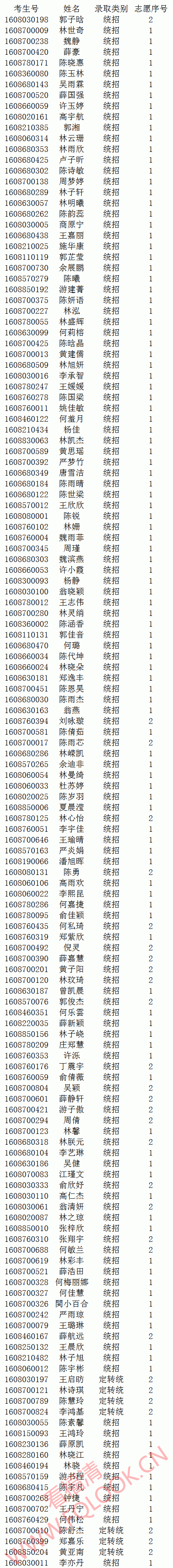 tlyo1be4l2y7887.gif