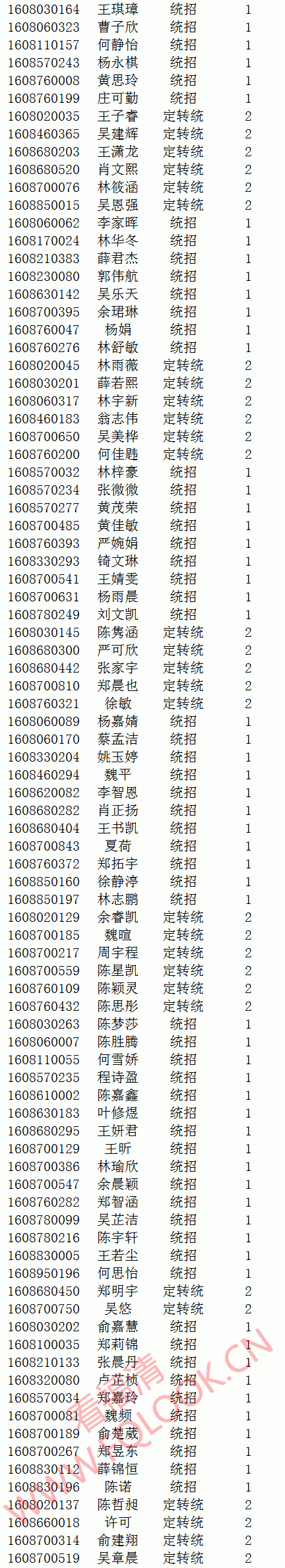 vywqfquth1o7888.gif