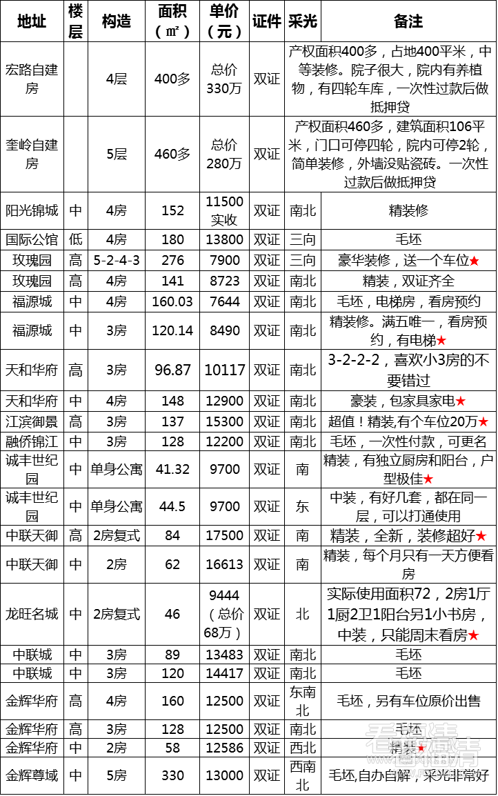 10k5m1jkq2w22593.png