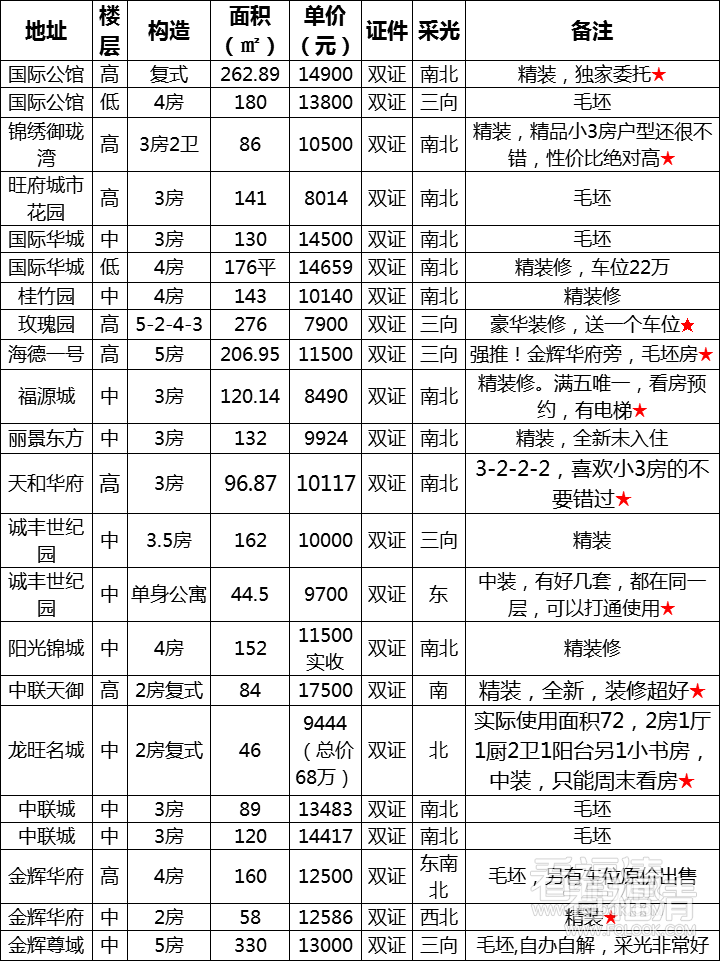 40baogvc1um22488.png