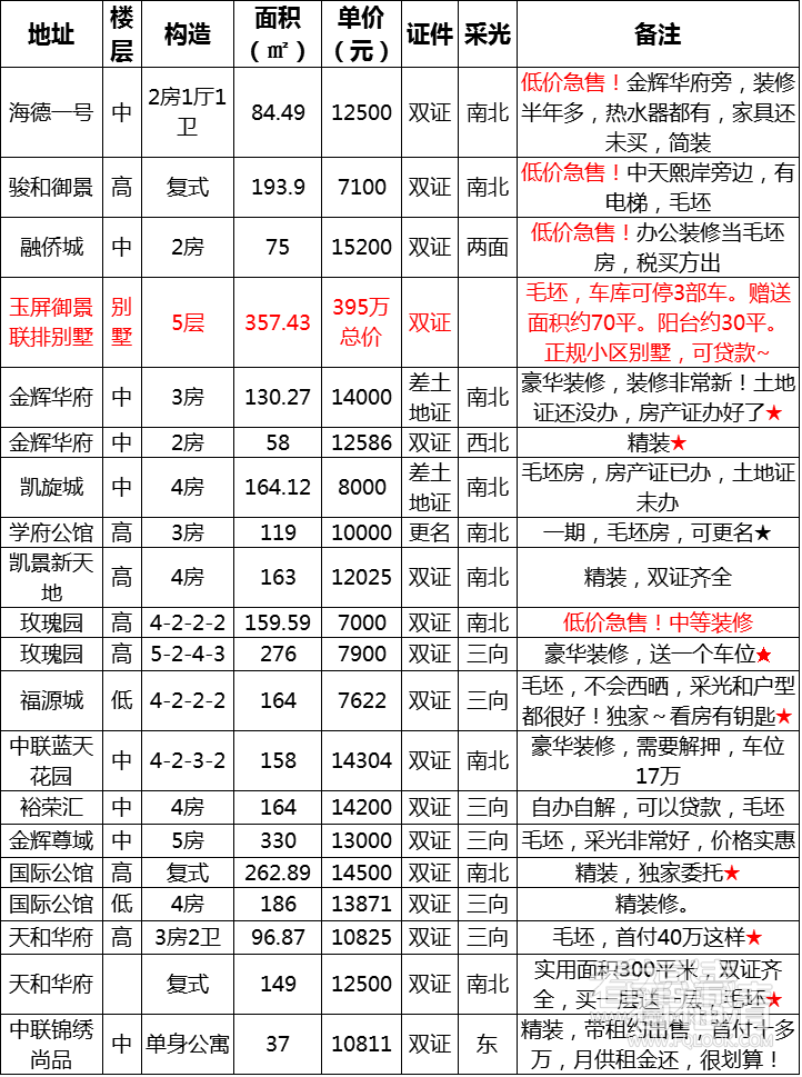 4newdisug5d10074.png