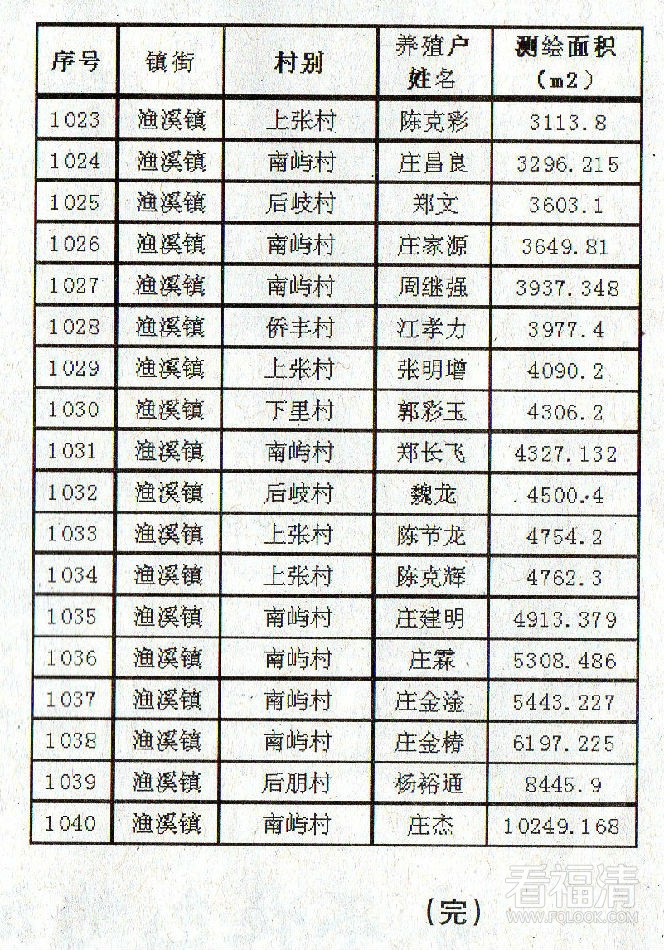 hsbrc1ud0mt6523.jpg