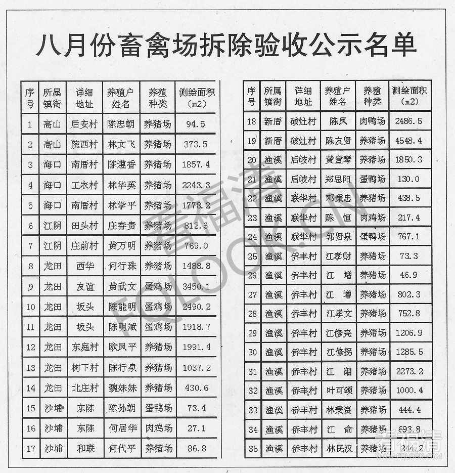dxjrpsn5odh3845.jpg