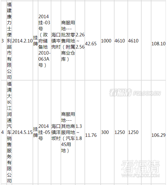 nv3enzl1w211990.png