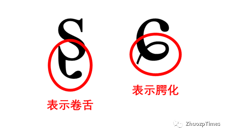 0?wx_fmt=png