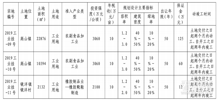 QQ截图20190518145453.png