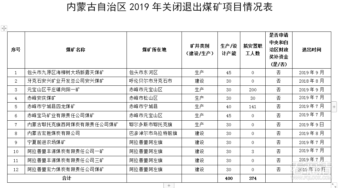 TIM截图20190802133332.png