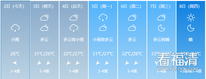 640?wx_fmt=png