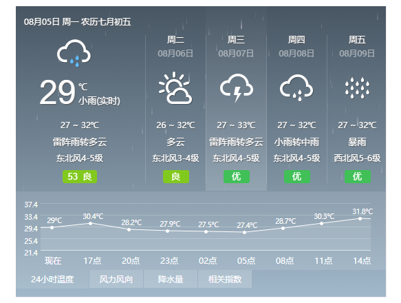 QQ截图20190805145149.png