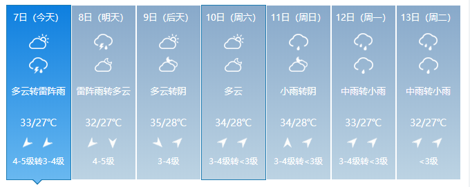 QQ截图20190807095904.png