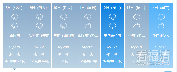 QQ截图20190808160658.png