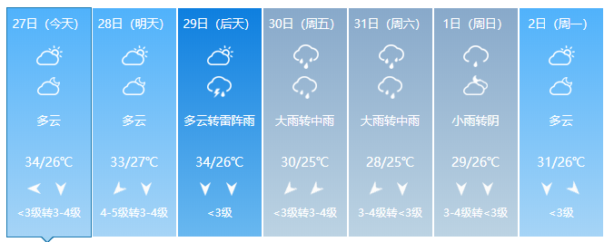 QQ截图20190827134748.png