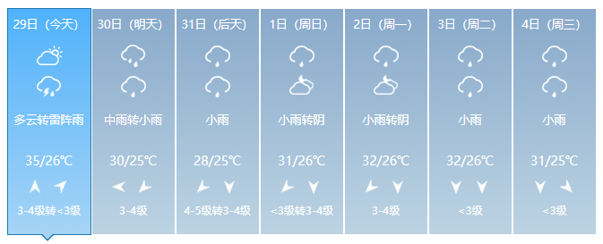 QQ截图20190829101206.png