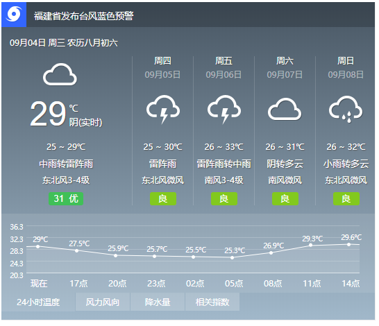 QQ截图20190904145806.png