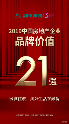 【定】融侨集团荣膺2019中国房企品牌价值21强(1)(1)(1)(1)196.png
