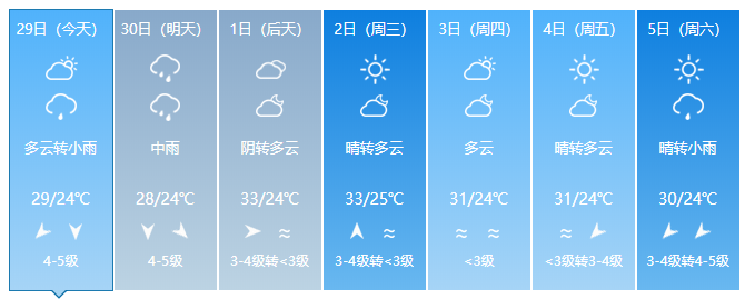 QQ截图20190929145823.png