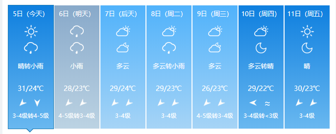 QQ截图20191005151354.png
