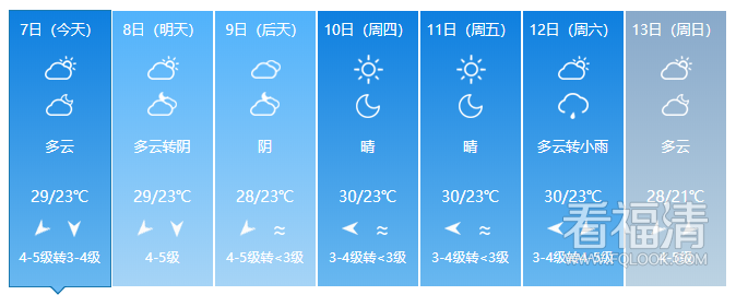 QQ截图20191007150534.png