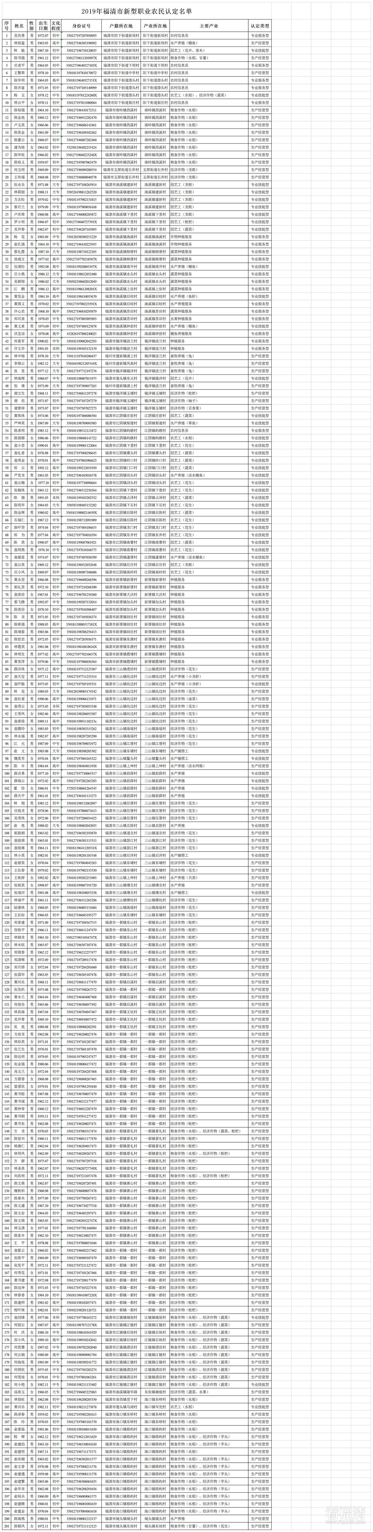 P020191011346084349856_副本.jpg