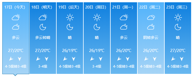 QQ截图20191017141738.png