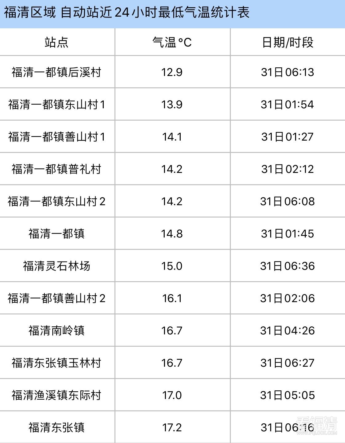 微信图片编辑_20191031150745.jpg