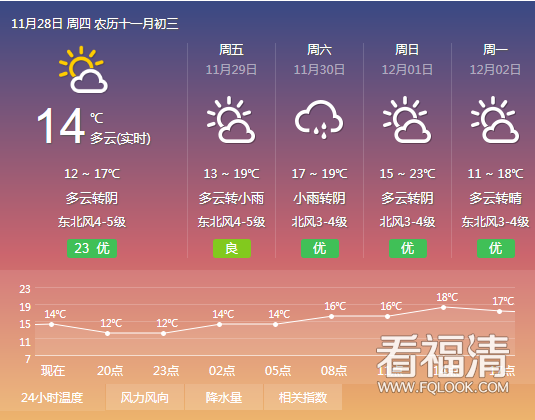 640?wx_fmt=png