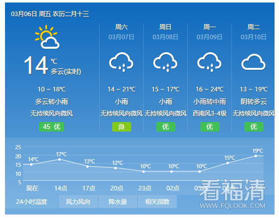 QQ截图20200306111304.png
