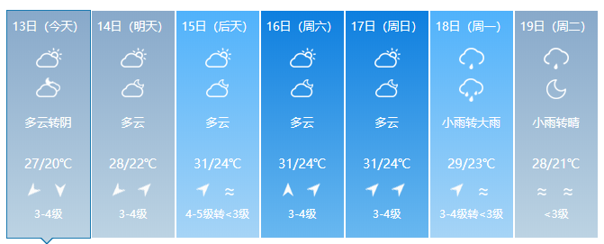 QQ截图20200513094831.png