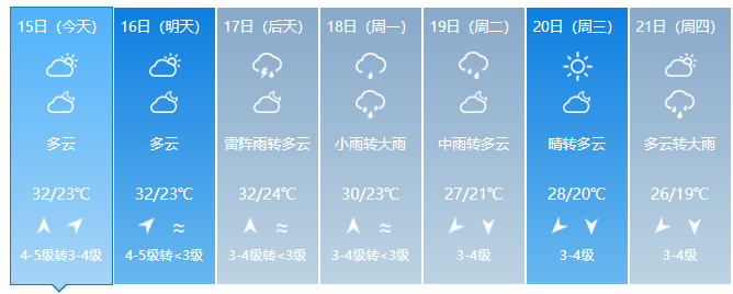 QQ截图20200515102622.png