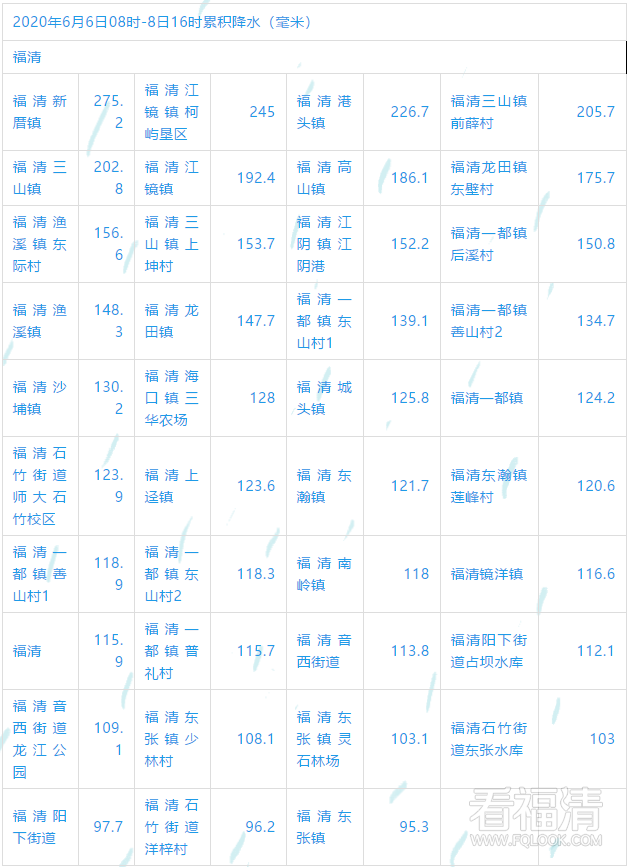微信截图_20200608190457.png