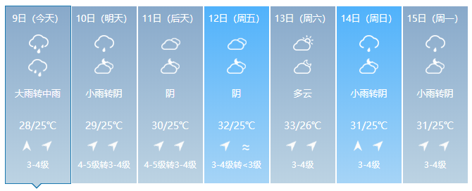 QQ截图20200609110931.png