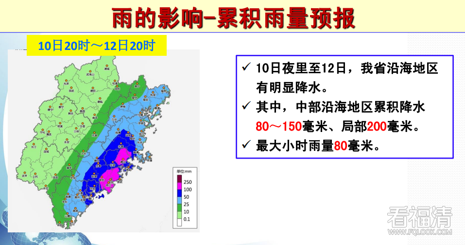 640?wx_fmt=png