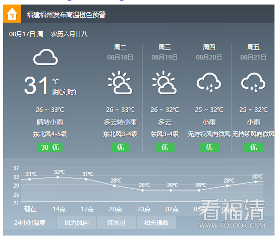 QQ截图20200817120243.png