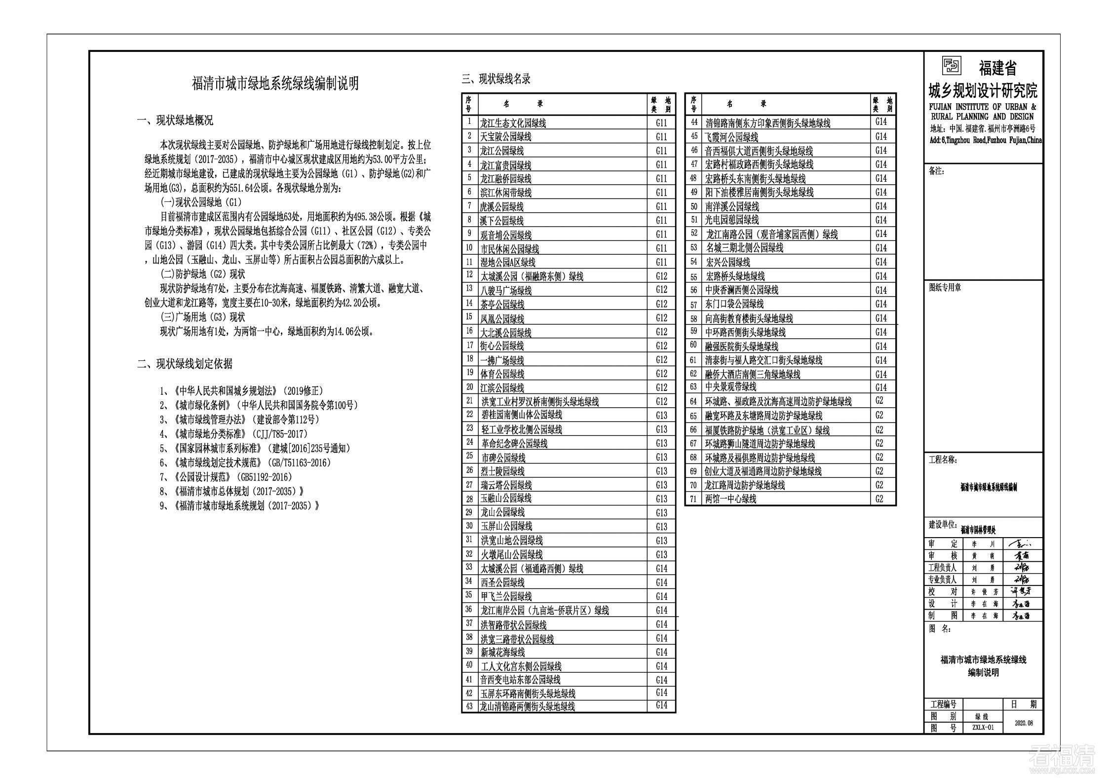 福清市城市绿地系统编制-现状绿线图_00.jpg